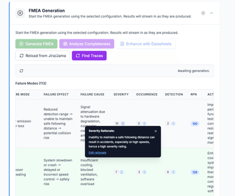 FMEA
