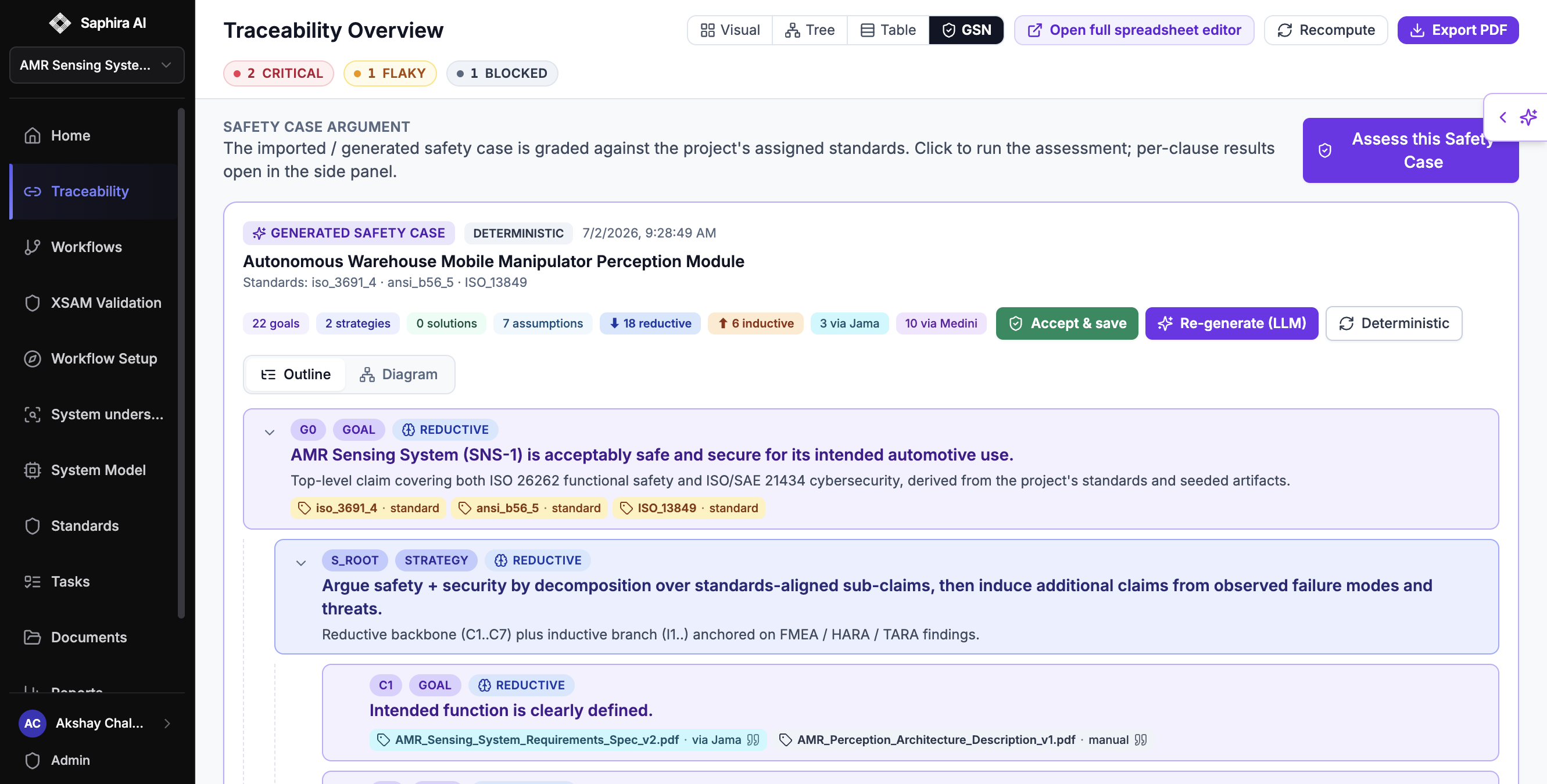 A generated safety-case argument in Saphira, graded against the project's assigned standards